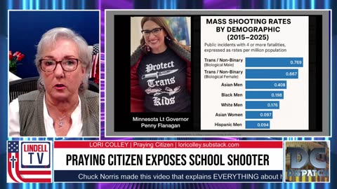 Trump's Bombshell, Dems Shield Crime, & Babylon-Inspired Killer Exposed