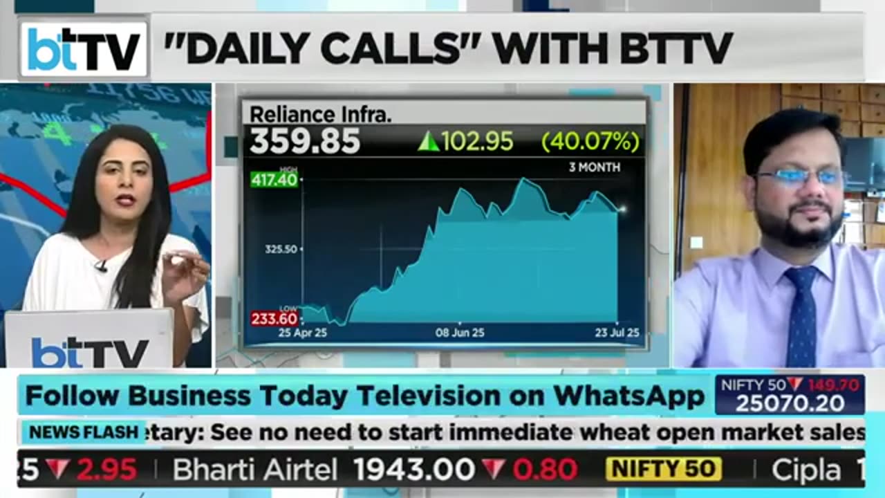 ED_Searches_Anil_Ambani-Linked_Properties_In_Mumbai___Reliance_Infra,_Power_Shares_Slide_5_