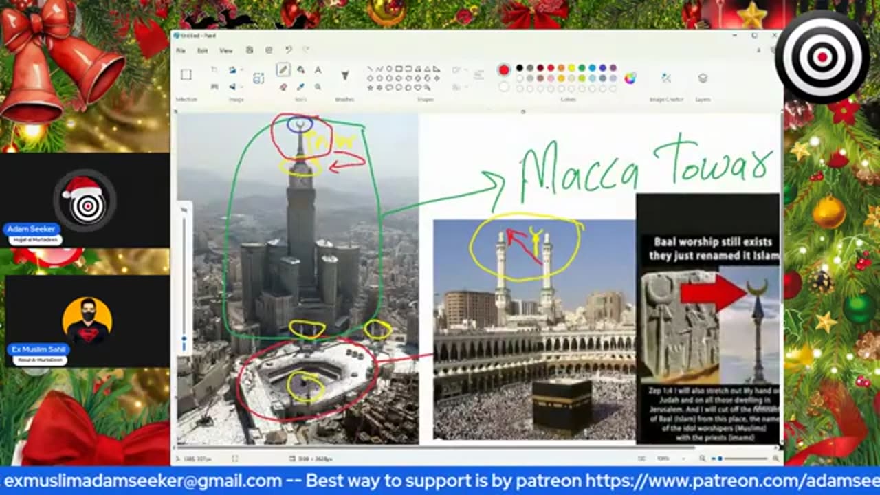 Who created Allah