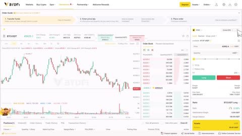 How to conduct USDT M perpetual contract trading on BYDFi