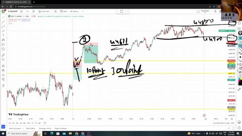 ArunRajTrader