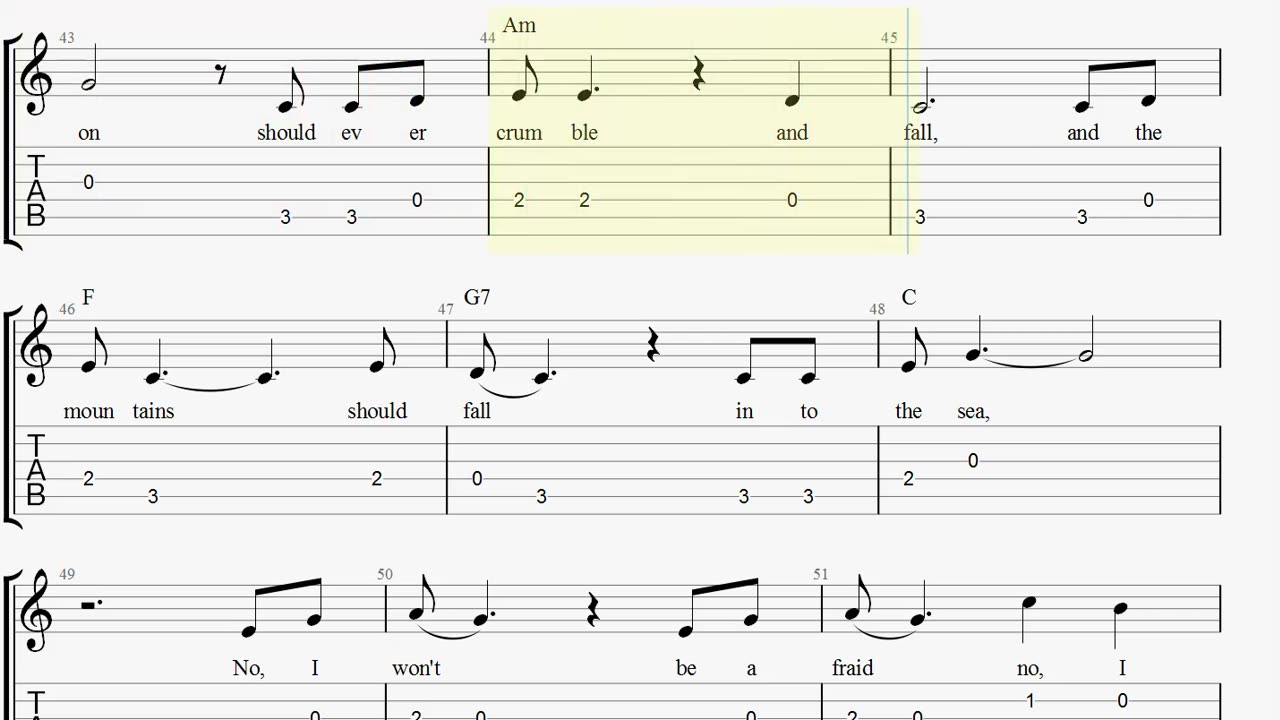 Easy to play guitar tabs for Stand By Me