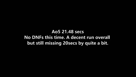 Uncle Solves Rubik's Day 39: 12 Sep 2025 Ao5 21.48