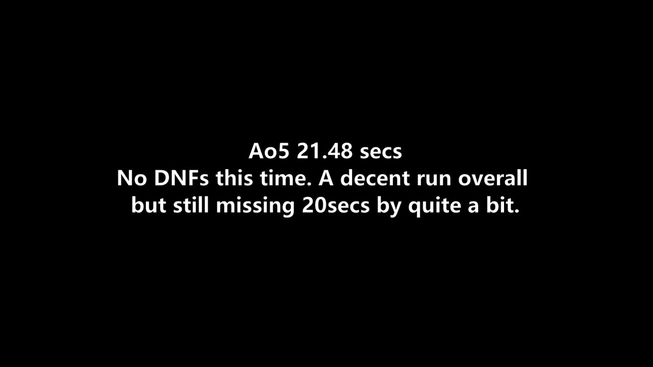 Uncle Solves Rubik's Day 39: 12 Sep 2025 Ao5 21.48