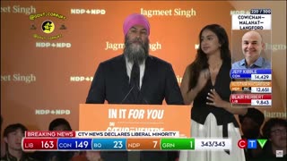 Jagmeet Singh finally quits as NDP leader