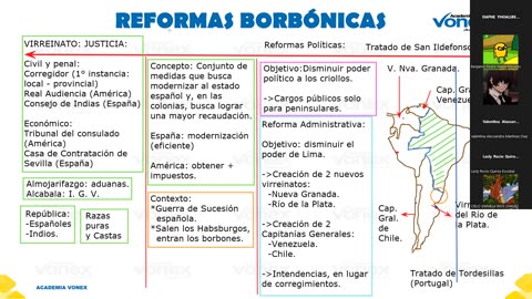 VONEX SEMESTRAL 2024 | Semana 08 | H. Del Perú