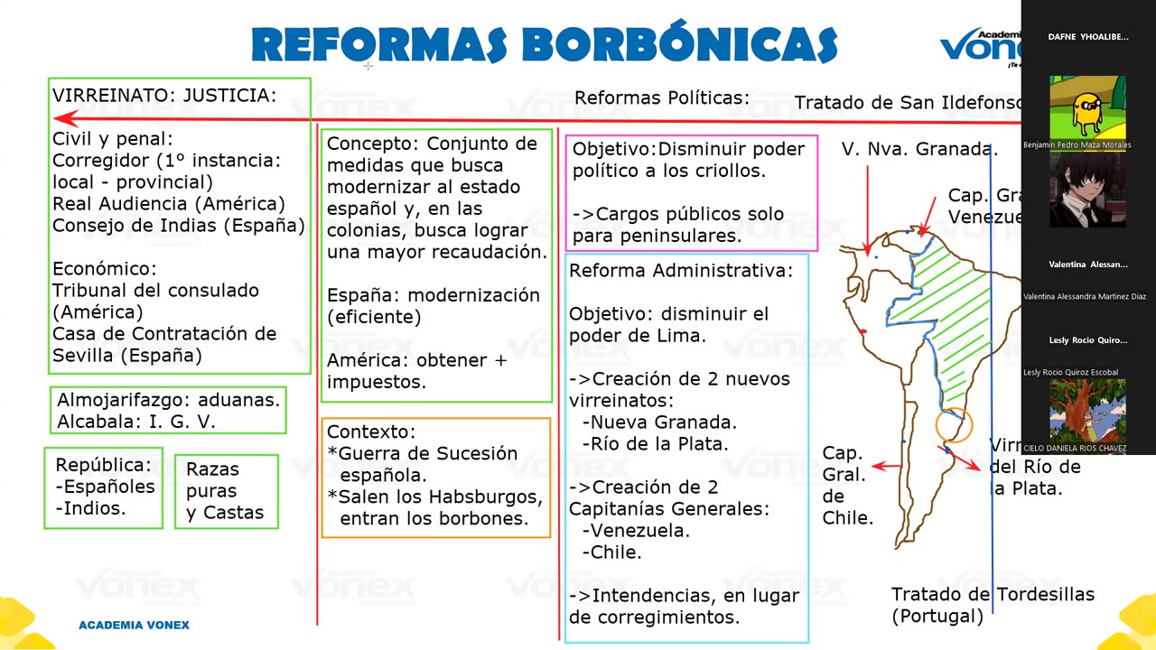 VONEX SEMESTRAL 2024 | Semana 08 | H. Del Perú