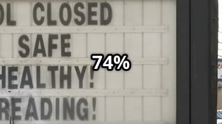 U.S. Childhood Vaccination Rates Plummet: What's Happening
