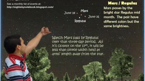 June 2025 night skies