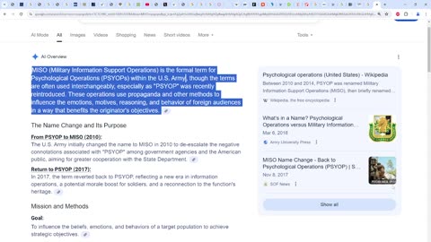 Come learn how much "THE GOOD GUYS" "WHITE HATS" Lied To You Over The Past 25 Years +