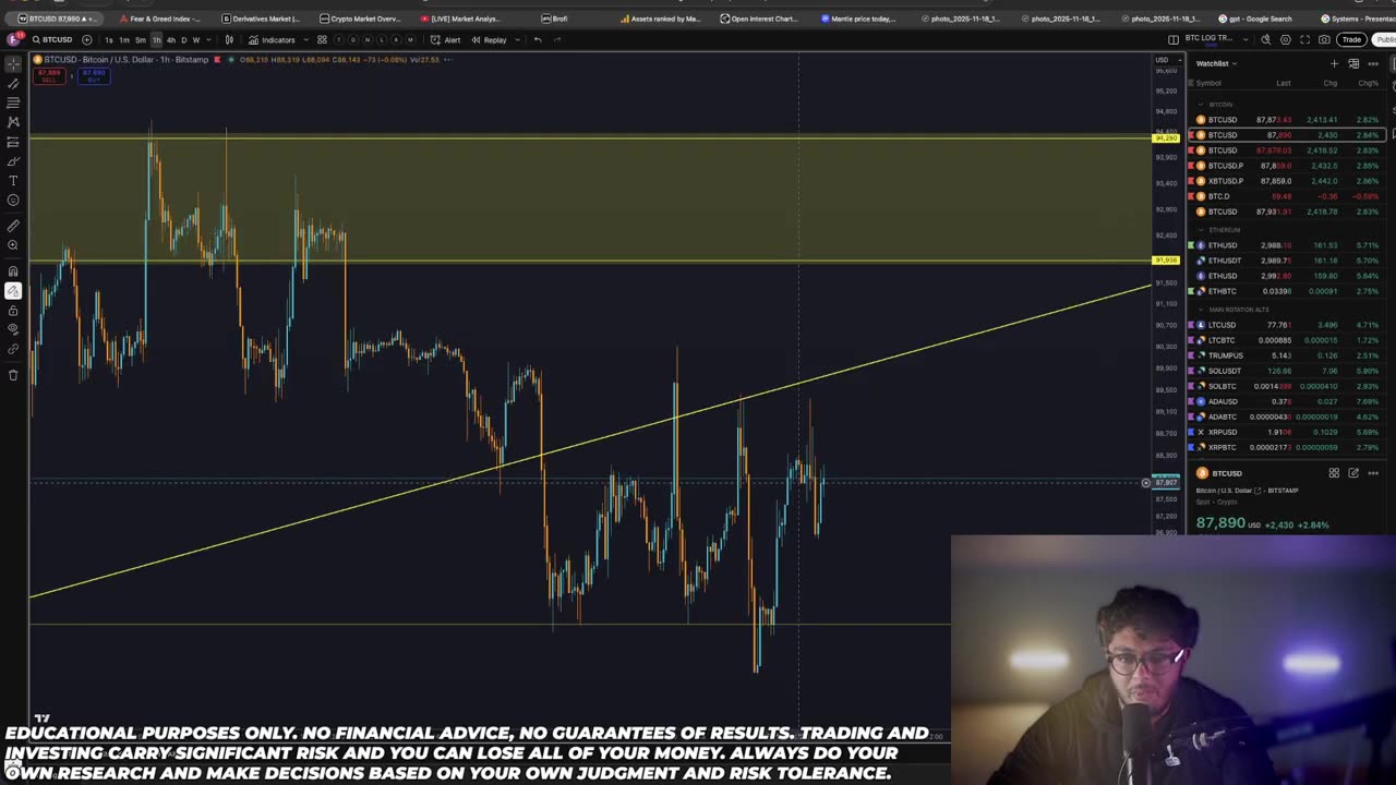 Huge Weekend Pumps Incoming for Crypto?