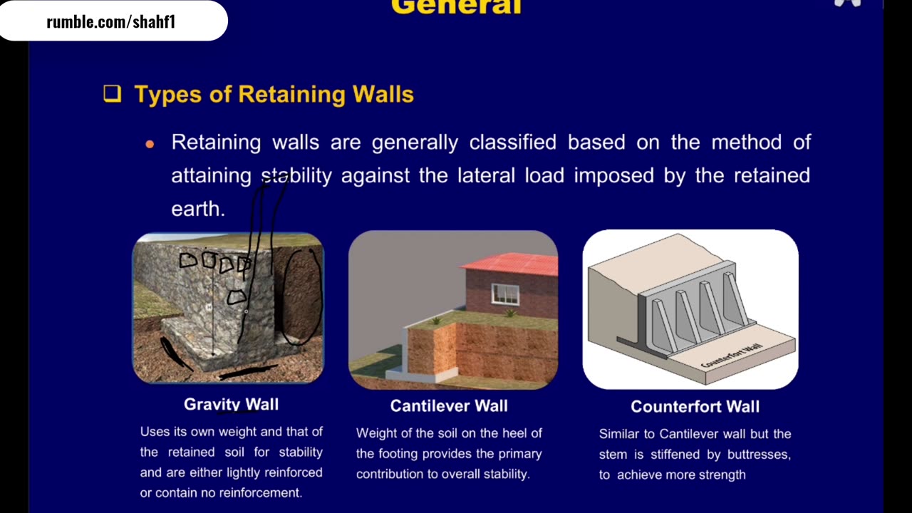 Introduction to design of retaining walls