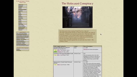 Holohoax Brief 2: Holohoax replaced Passion of Christ and Sacrifice of Mass ~ RJMI Lecture