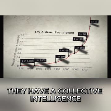 The Long-Term Impact of mRNA Vaccines..