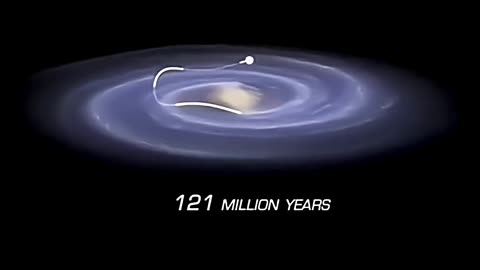 A bit of perspective