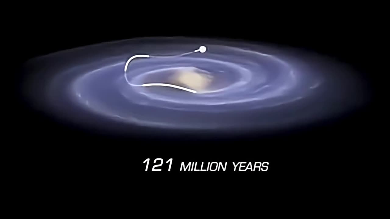 A bit of perspective