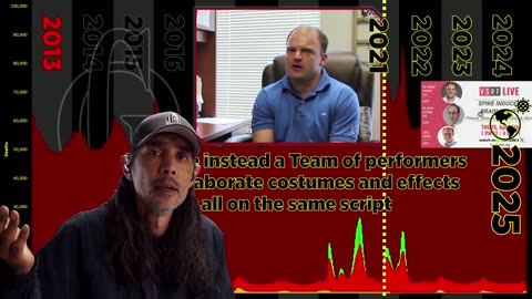 Gigaohm Biological High Resistance Low Noise Information Brief
