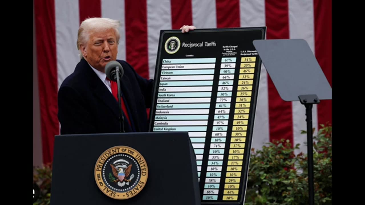 ORANGE MONDAY! TRUMPS 33-D CHESS MOVE TO BEGIN THE GLOBALISTS DE-DOLLARIZATION PLAN!