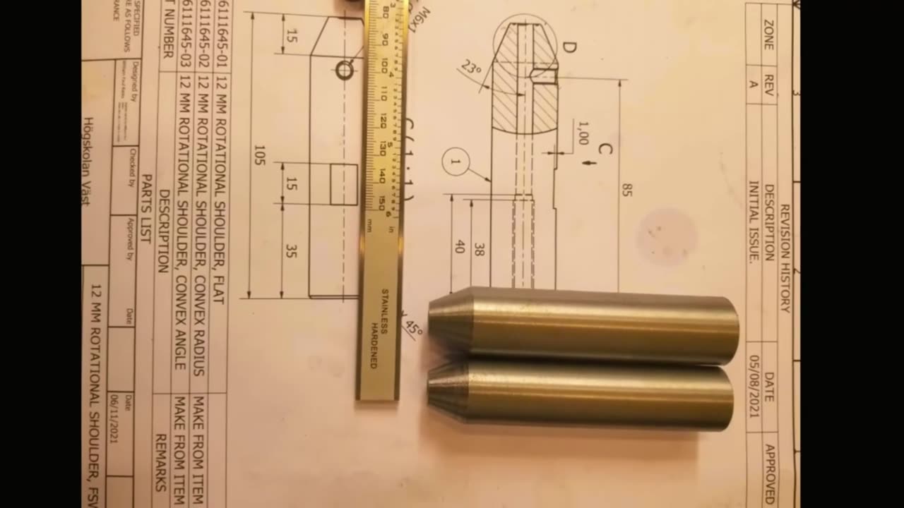 Innovation's Heartbeat: An Engineer's Victorian Waltz