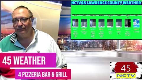 NCTV45 LAWRENCE COUNTY 45 WEATHER TUES JUNE 17 2025