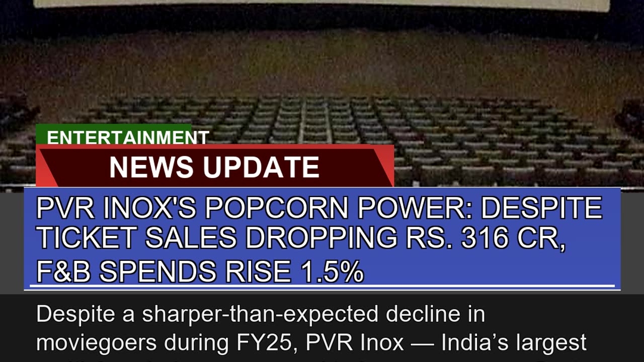 Pvr Inoxs Popcorn Power Despite Ticket Sales Dro