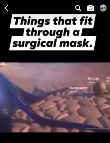 What Can Actually Go Through a Surgical Mask....