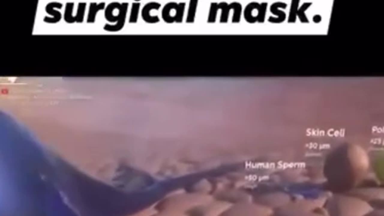 What Can Actually Go Through a Surgical Mask....