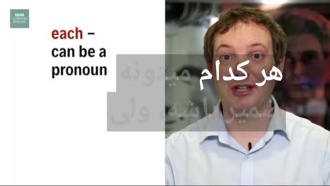 عنوان (Title): آموزش زبان انگلیسی در ۶۰ ثانیه | تفاوت Each و Every