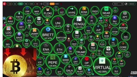 🔥 UNREAL Bitcoin Surge Just Shattered Expectations!