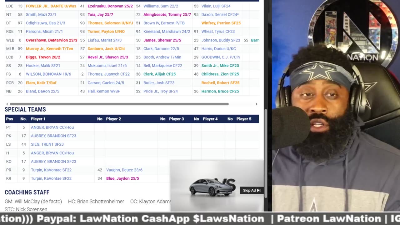 Cowboys Need ROOM for IMPROVEMENT