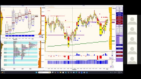 Bluewater Pre-Market for Jul 8