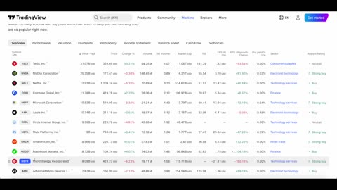 [BIG MOVE COMING] $MSTR IS BUYING MORE BITCOIN! - Michael Saylor BTC News Update