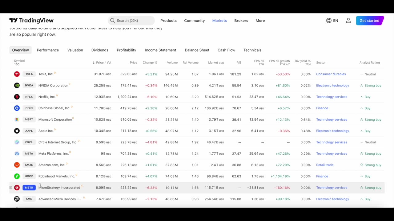 [BIG MOVE COMING] $MSTR IS BUYING MORE BITCOIN! - Michael Saylor BTC News Update