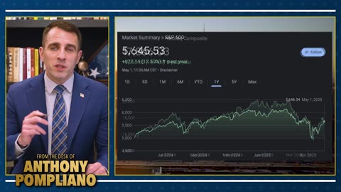 The Media Is Lying To You About Stocks.