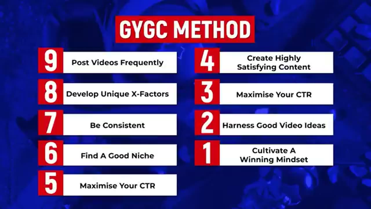 How To Grow A YouTube Channel From 0 Subs In 2023 (Complete Guide)
