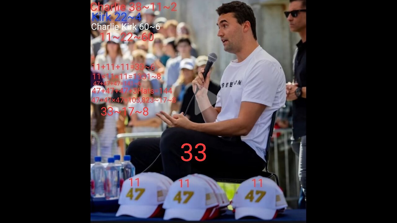 Charlie Kirk 33, What is the Q Board 17~153