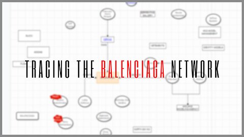 Tracing the Balenciaga Network