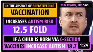 Vaccines, in the absence of breastfeeding, increases autism risk 12.5-fold, notes Toby Rogers, PhD