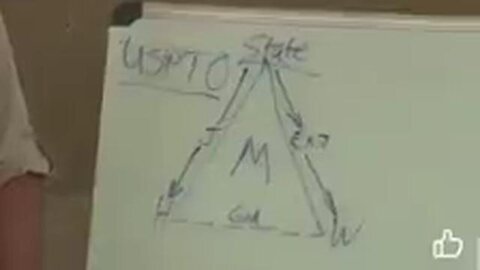 "Exposing the Truth: The Satanic Scam Behind Patented Marriages & Licenses"