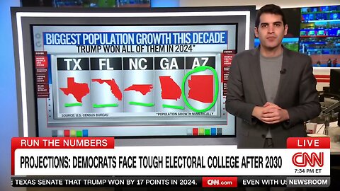 CNN Pollster Says There's A "Blue State Depression" While Red States "Boom"