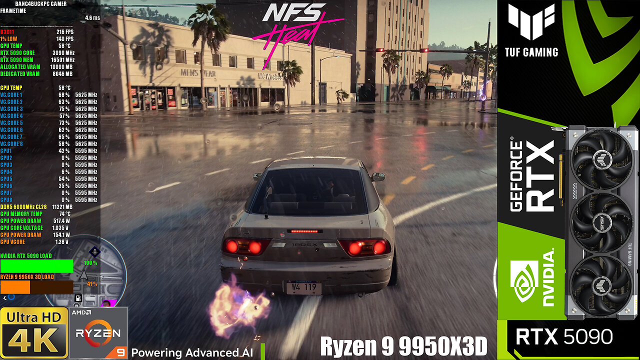 Need For Speed Heat, Ultra Settings, 4K | RTX 5090 | 9950X3D