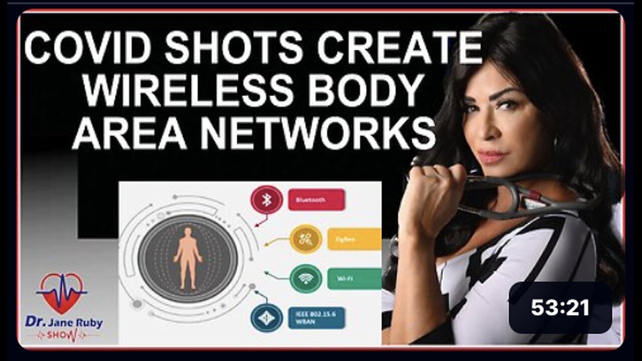 "Covid-19 Vaccines Reprogram Human DNA for WBANs"