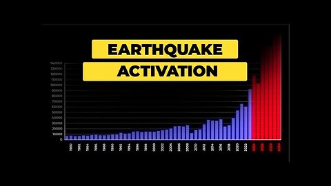 Earthquakes Are Escalating: What Awaits Us Next and Can We Stop It?