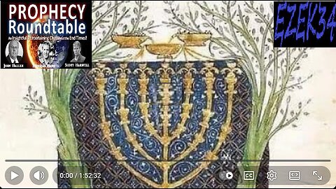 Romans 9-11 - Exactly who/what is THE Israel of God?