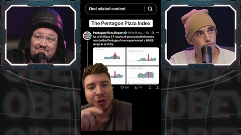 ⚠️Pentagon PIZZA INDEX Skyrocketed - Trump Rumor - Minneapolis Superhero NOMARK⚠️