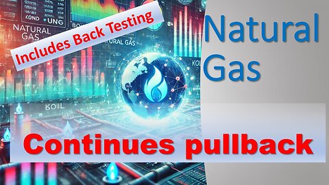 Natural Gas Daily Continues Pullback