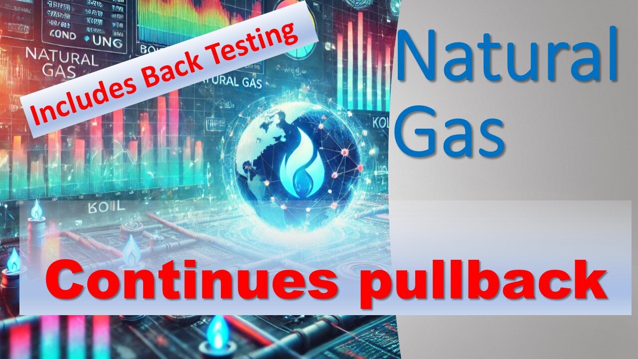 Natural Gas Daily Continues Pullback