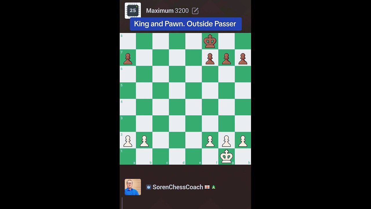 King and Pawn. Outside Passer
