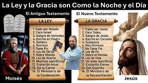 ¡La Ley y la Gracia son Como la Noche y el Día!