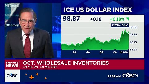Wholesale inventories climb 0.2% in October, as expected